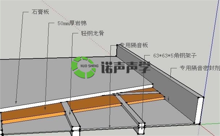 家庭隔音板安装