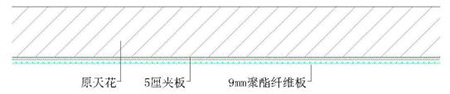 聚酯纤维吸音板天花安装