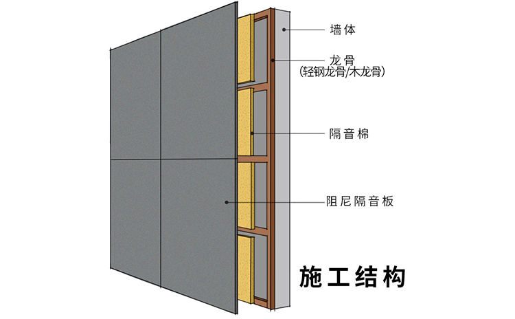 成都吸音板厂家也会安装隔音板吗？