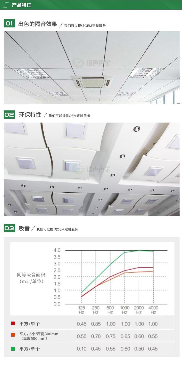 玻纤天花吸音板