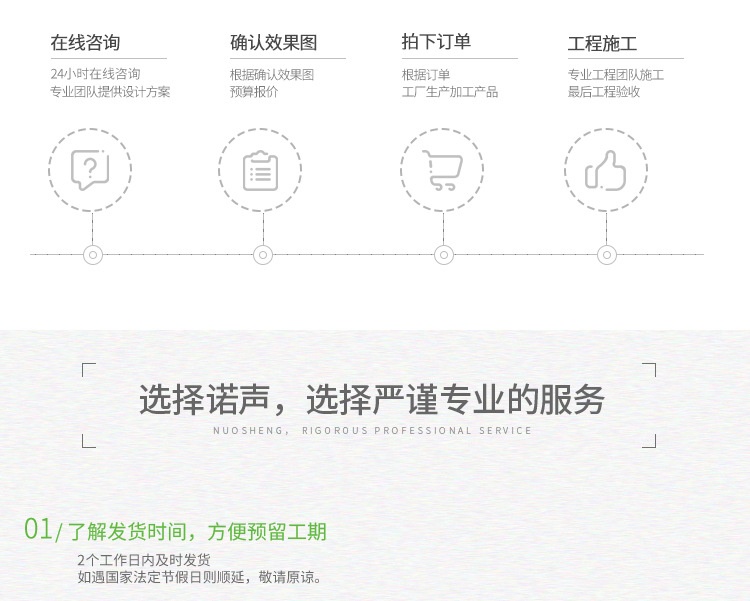 墙面槽木吸音板业务流程
