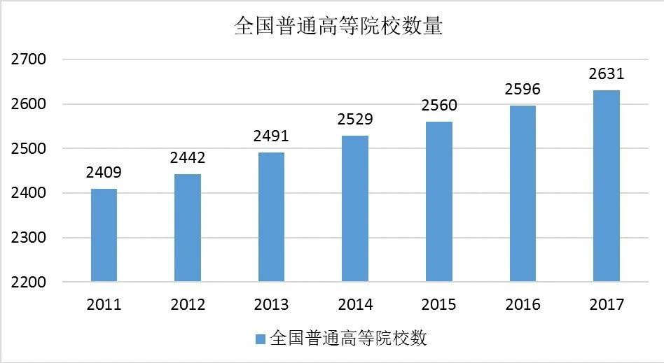 中国建筑声学装饰行业市场需求分析-6