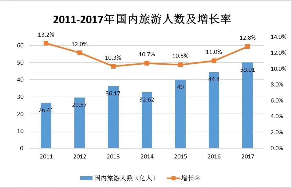 中国建筑声学装饰行业市场需求分析-12