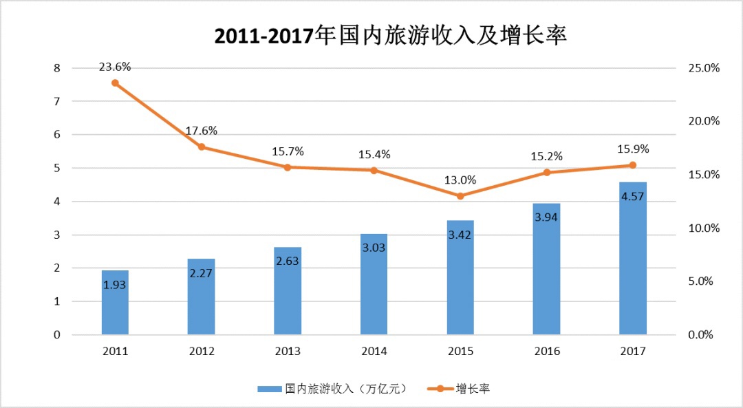 中国建筑声学装饰行业市场需求分析-13