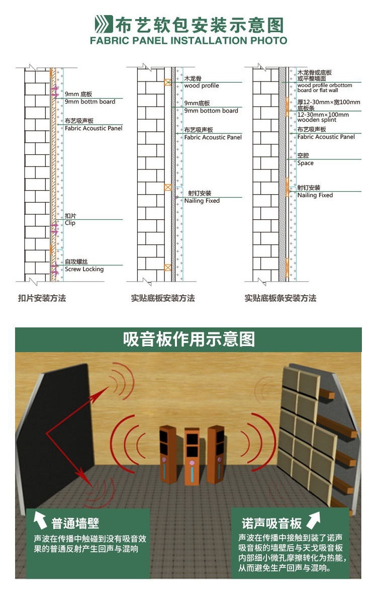 布艺吸音板安装方式
