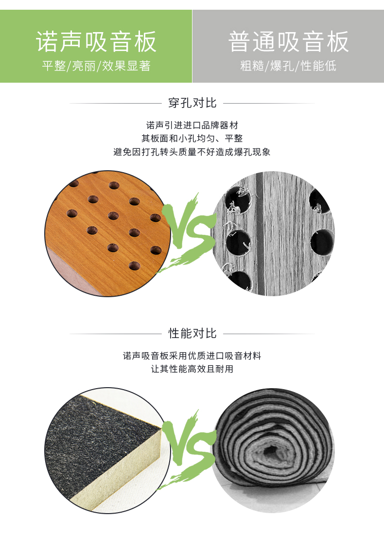 穿孔吸音板对比1