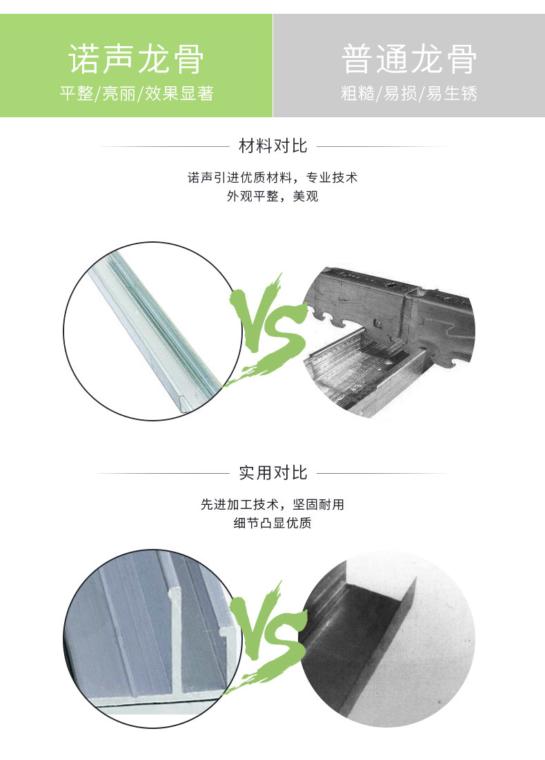 轻钢龙骨对比