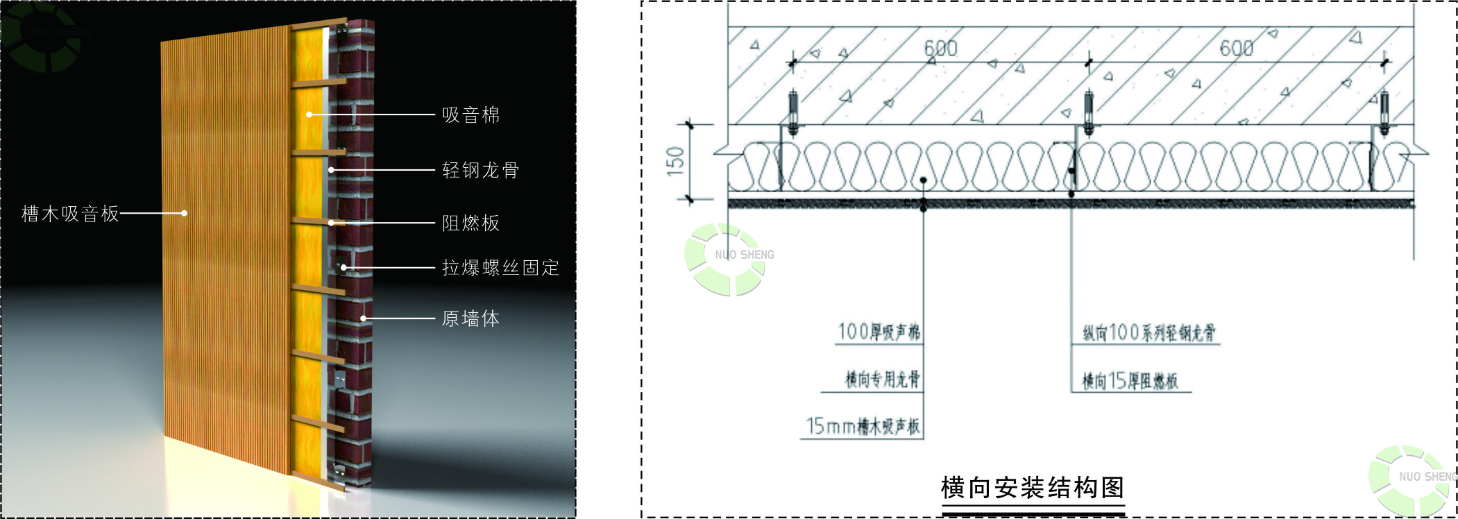 墙面安装结构图